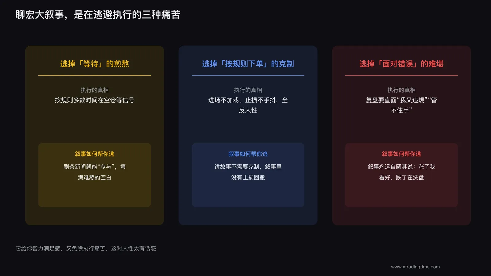 逃避执行的痛苦
