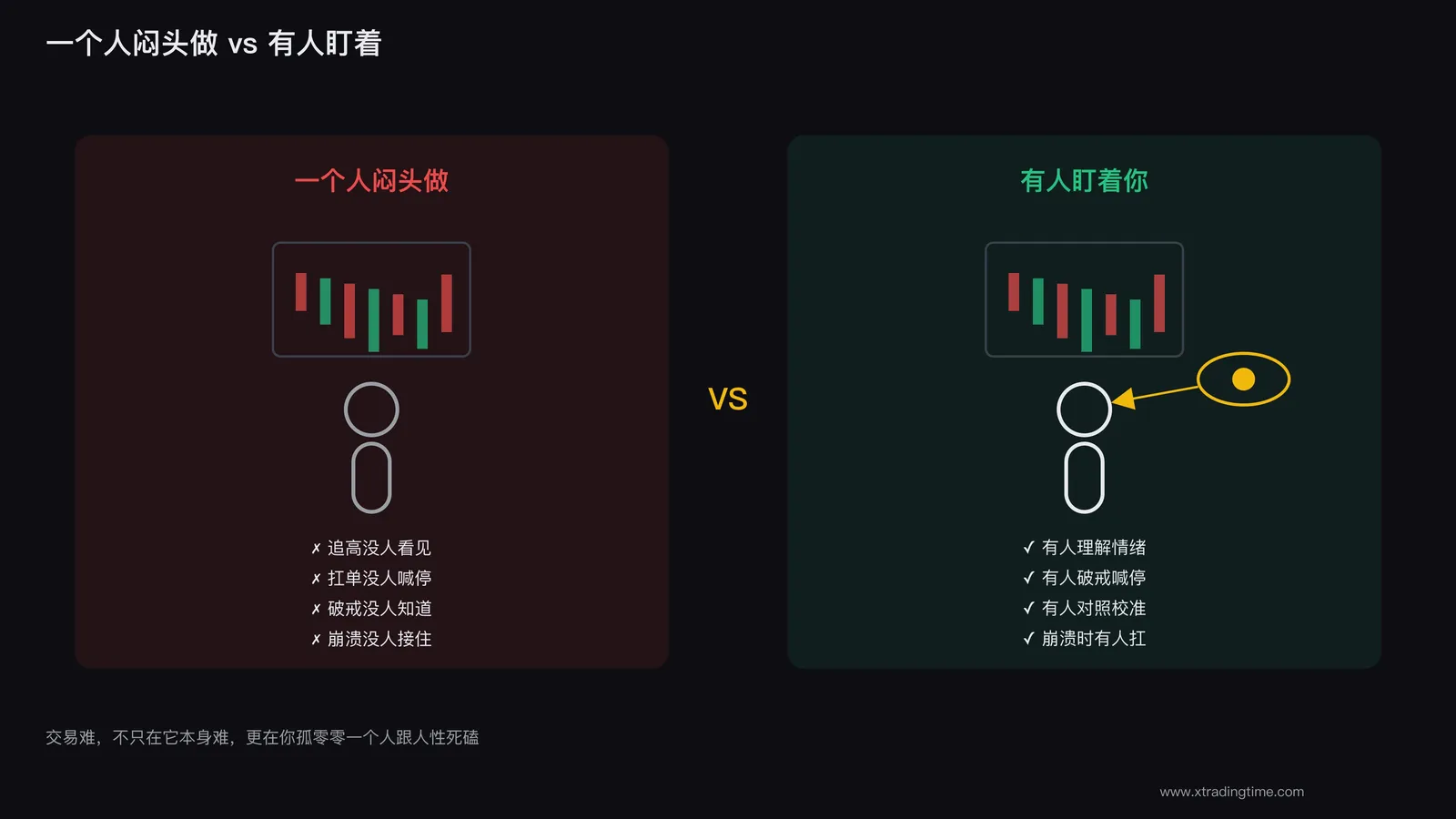 一个人对着屏幕的孤独