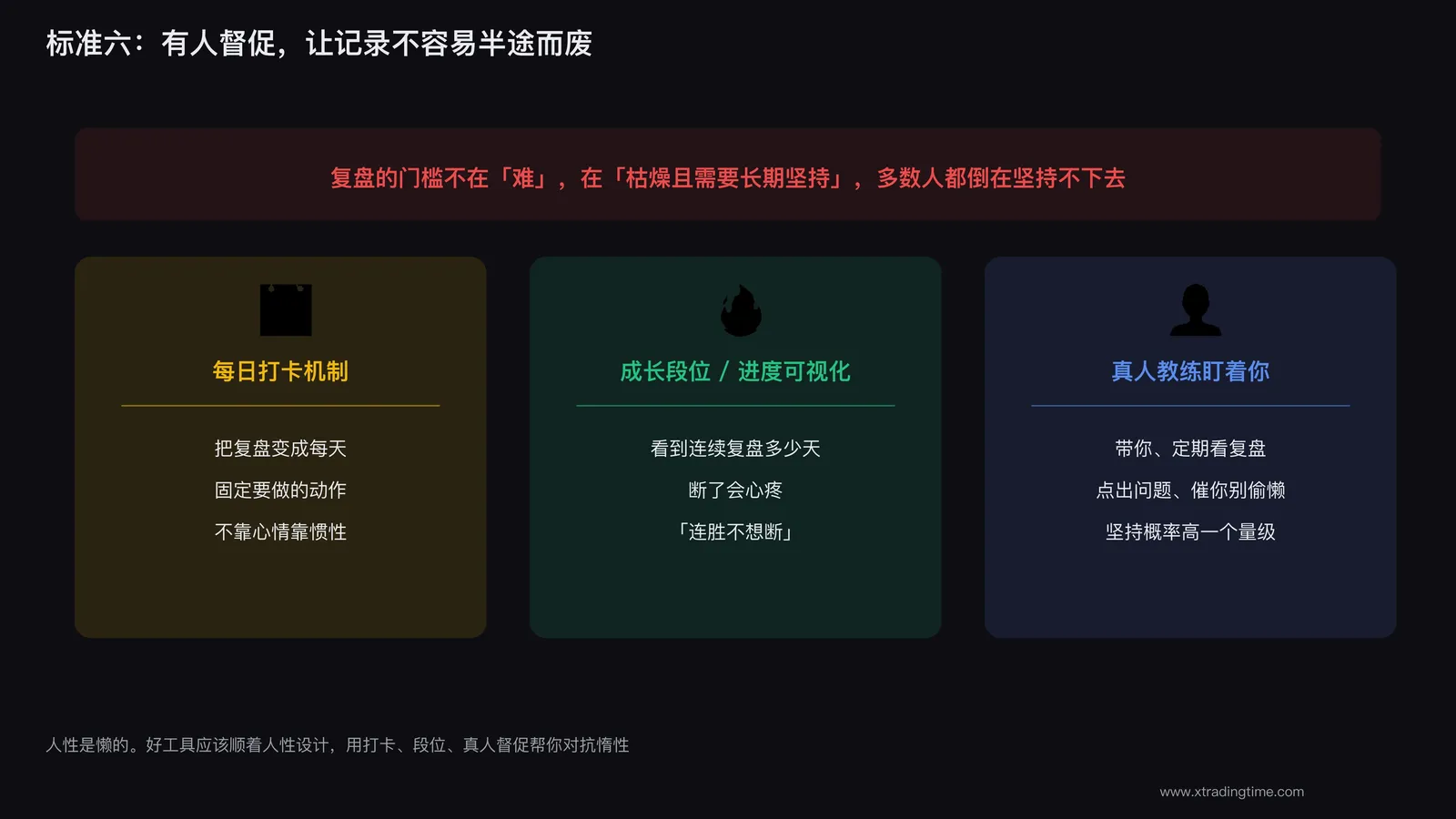 有人督促才能坚持复盘