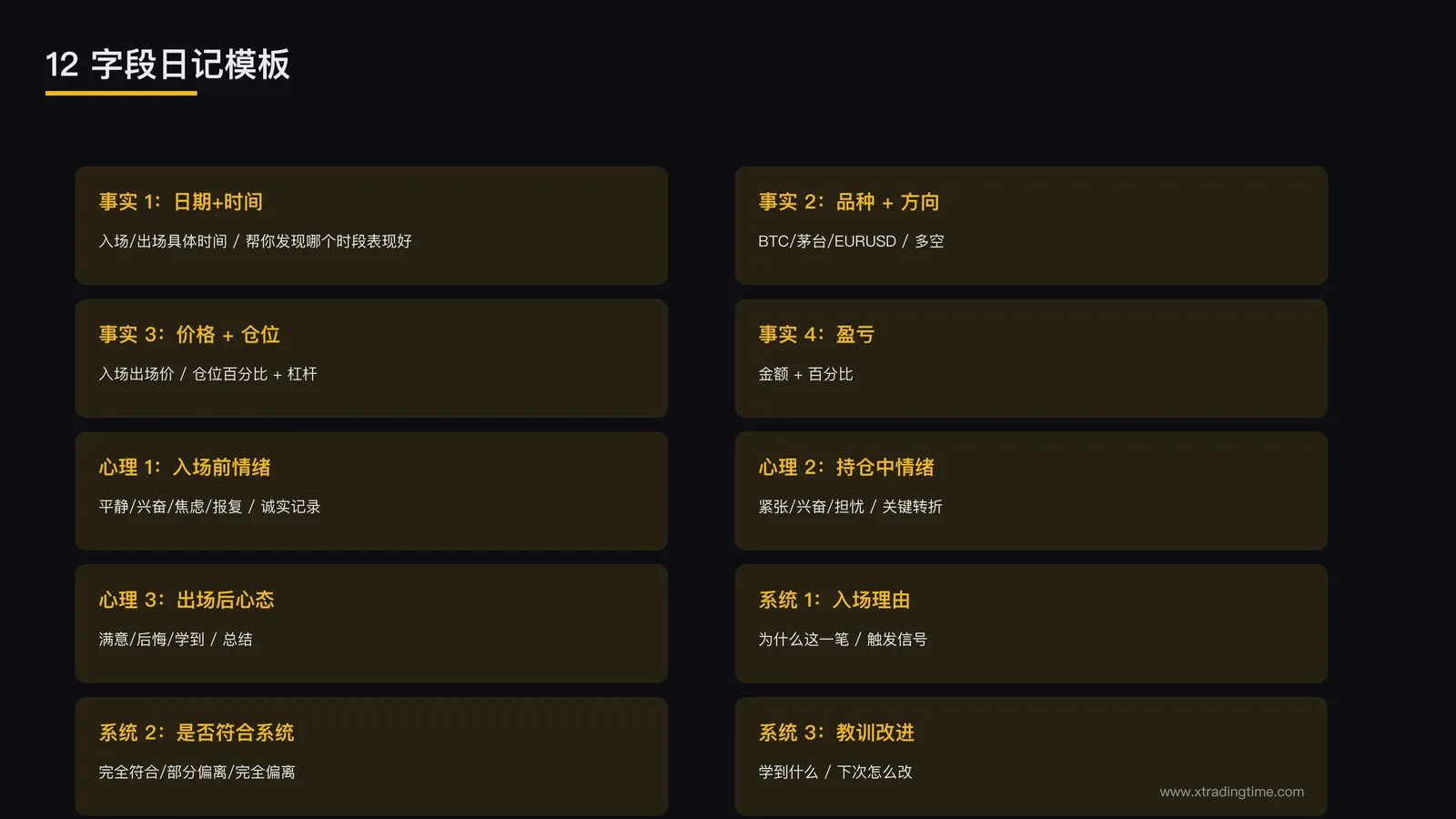 12 字段模板