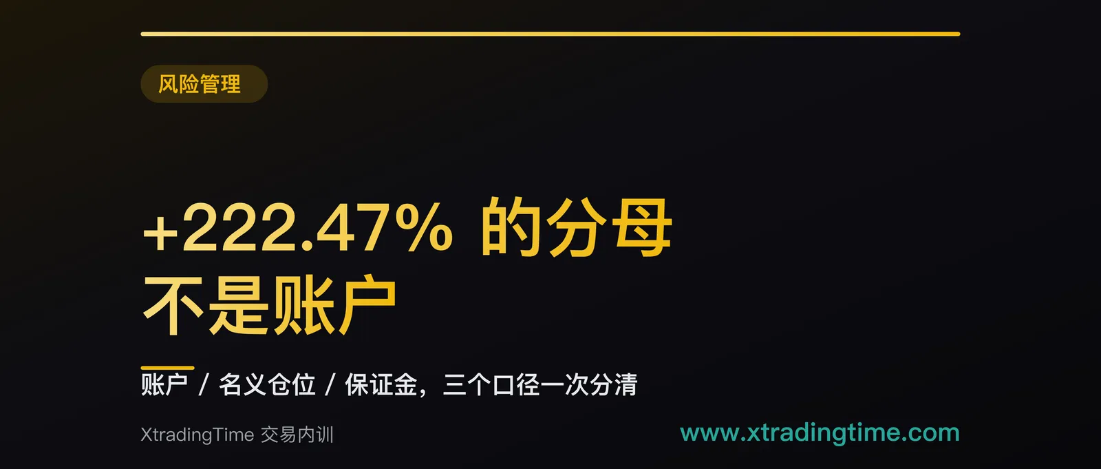 +222.47% 的分母不是账户：一份交易群聊记录里的四个方法点，和三个必须分清的回报率口径