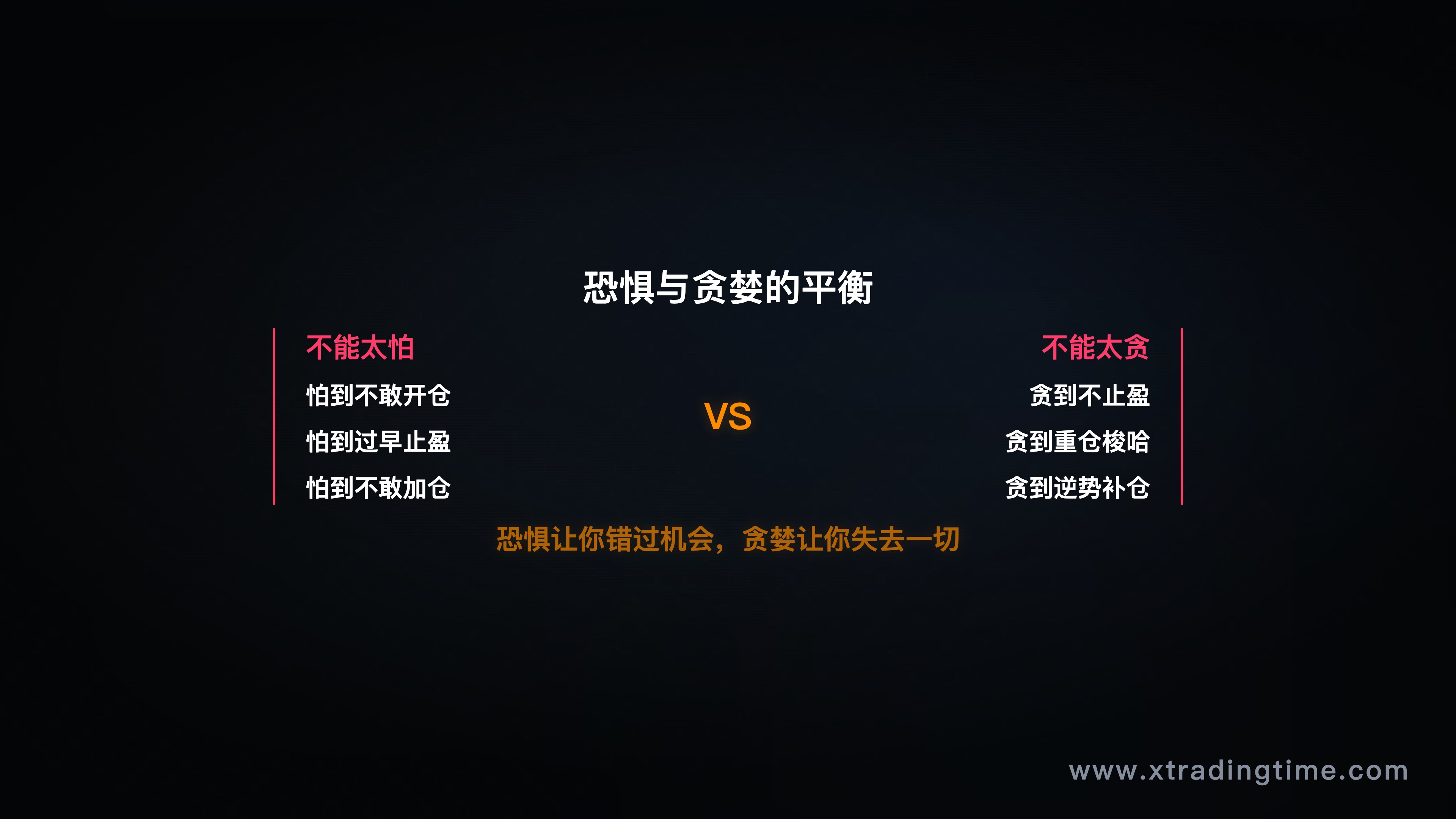 恐惧与贪婪的天平