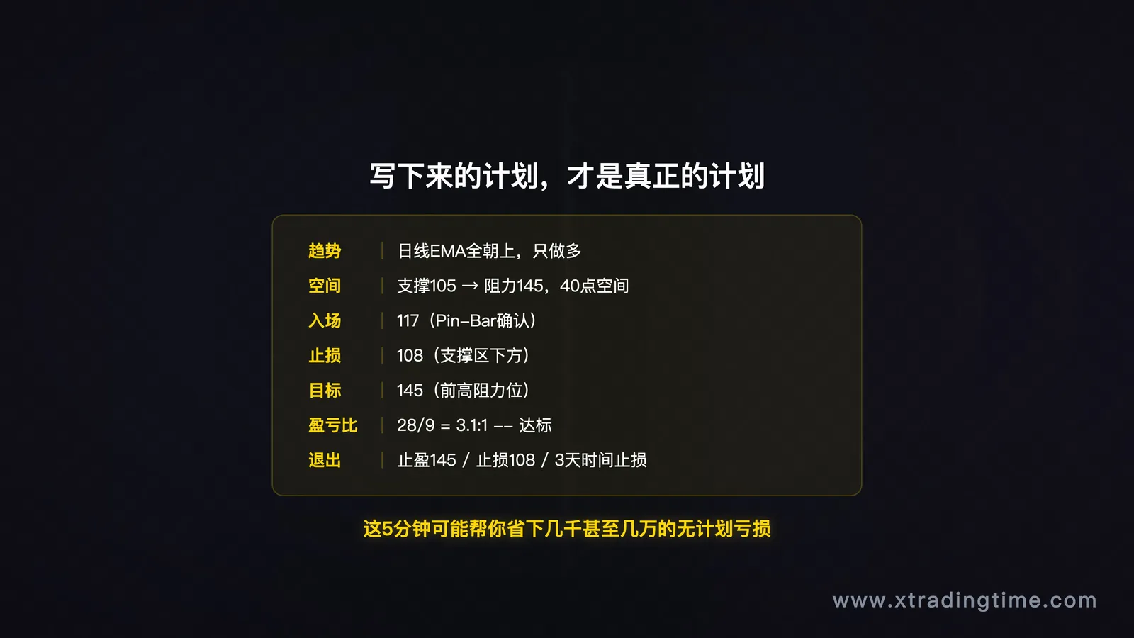 写下来才是计划