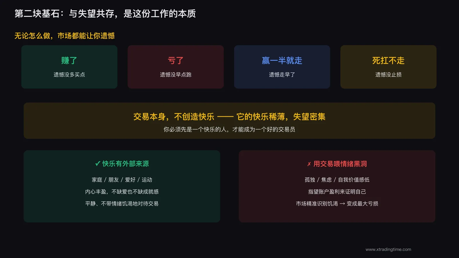 平静接受亏损的交易者侧影