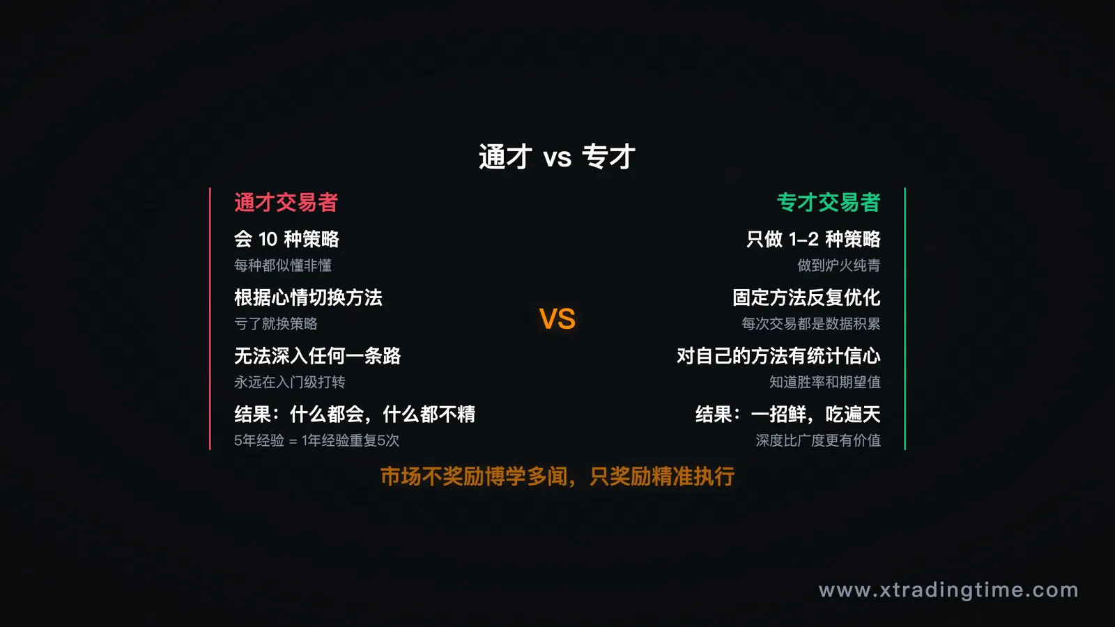 通才vs专才