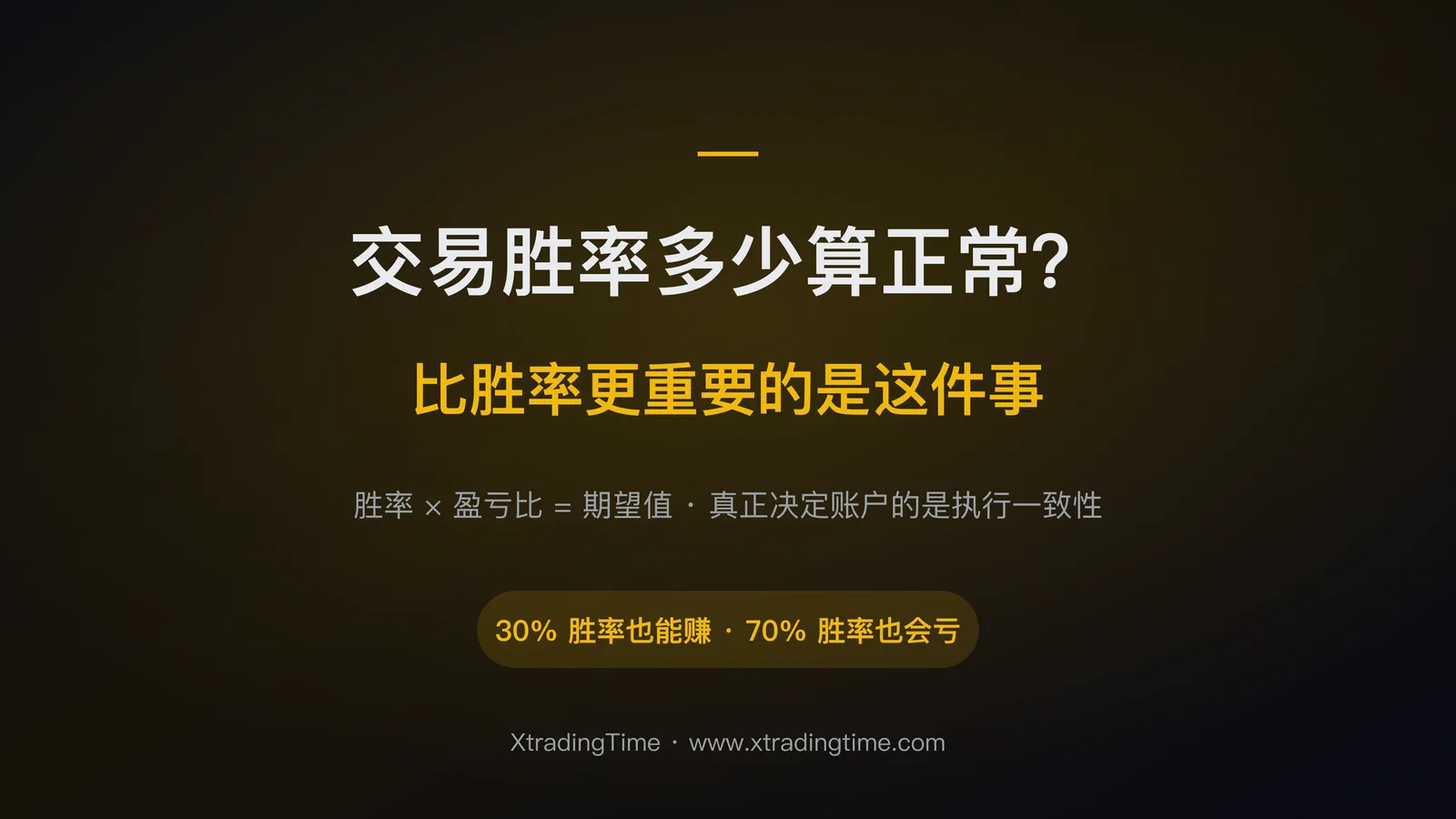 交易胜率多少算正常？比胜率更重要的是这件事