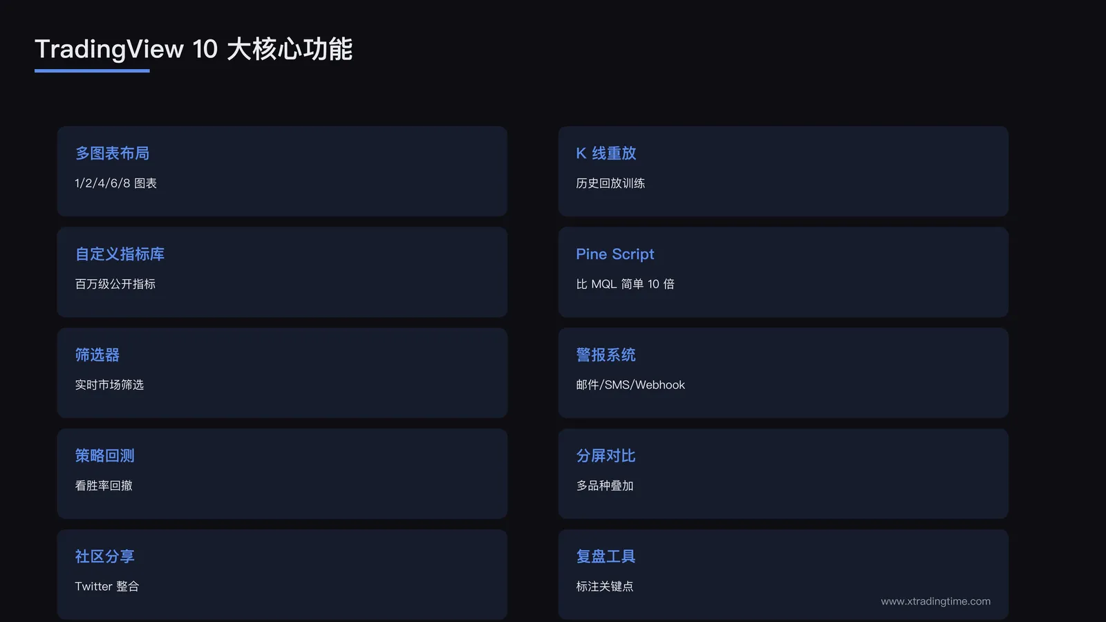 10 大核心功能
