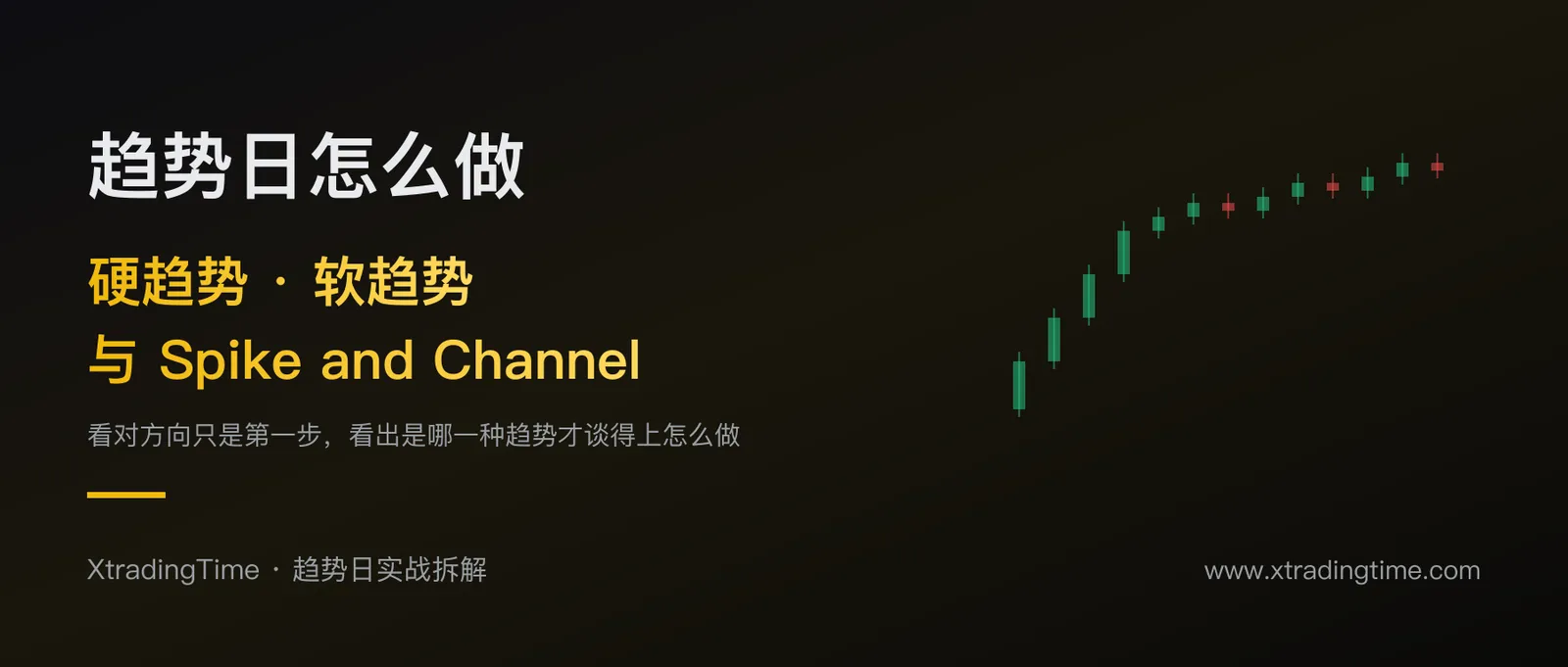 趋势日怎么做：硬趋势、软趋势与 Spike and Channel 的实战拆解