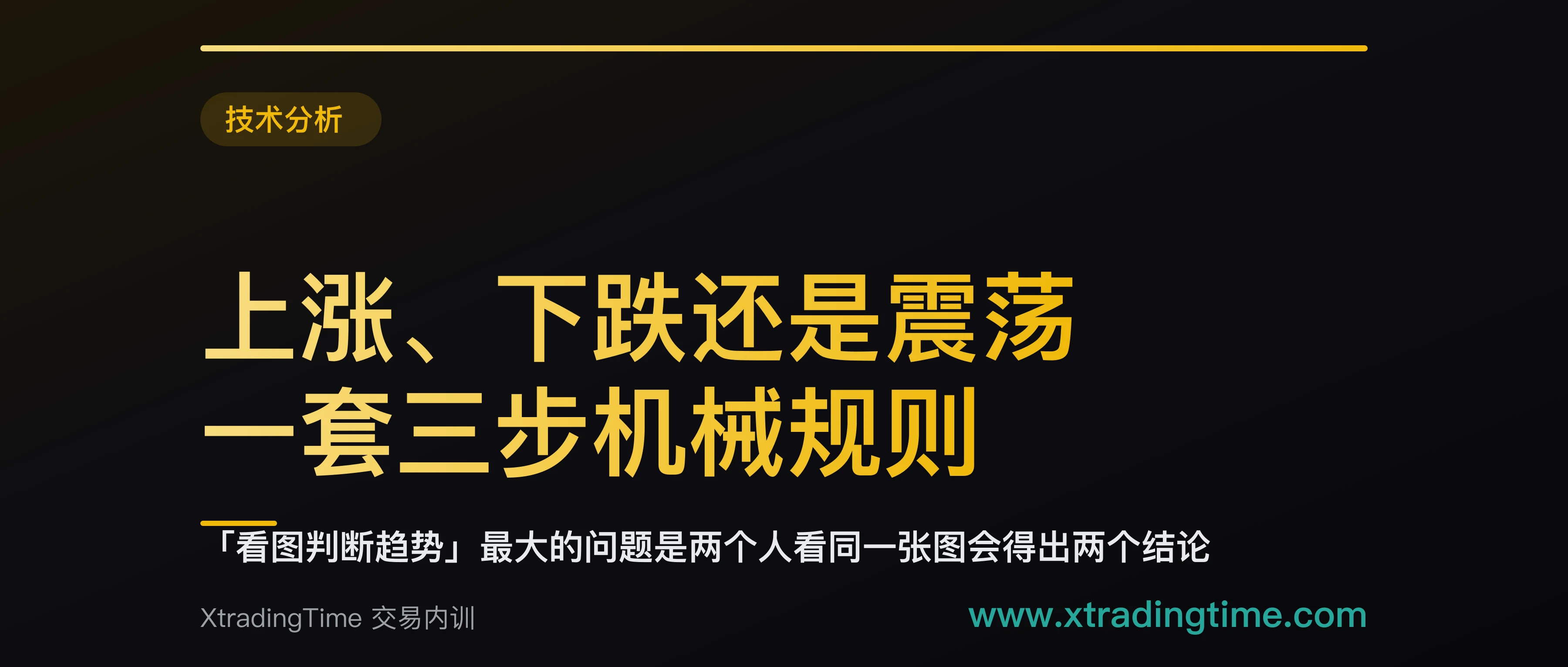 上涨、下跌还是震荡：一套三步机械规则，两个人套出的答案必须一样