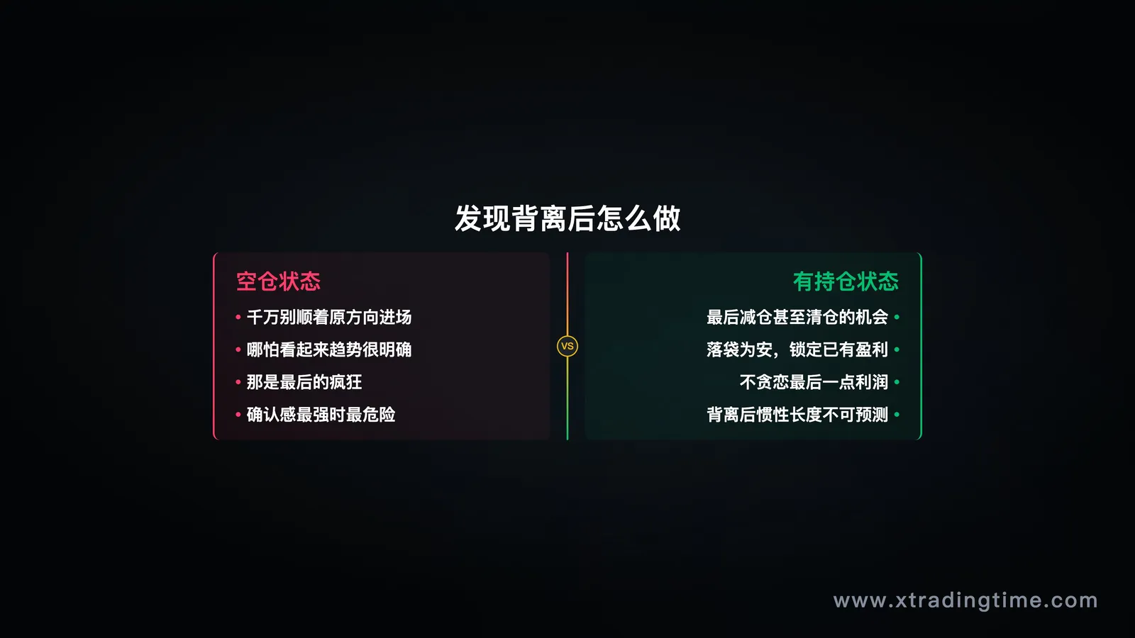 操作建议示意图
