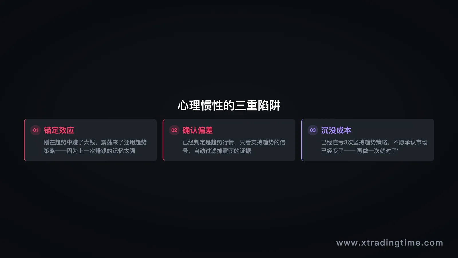 心理惯性陷阱