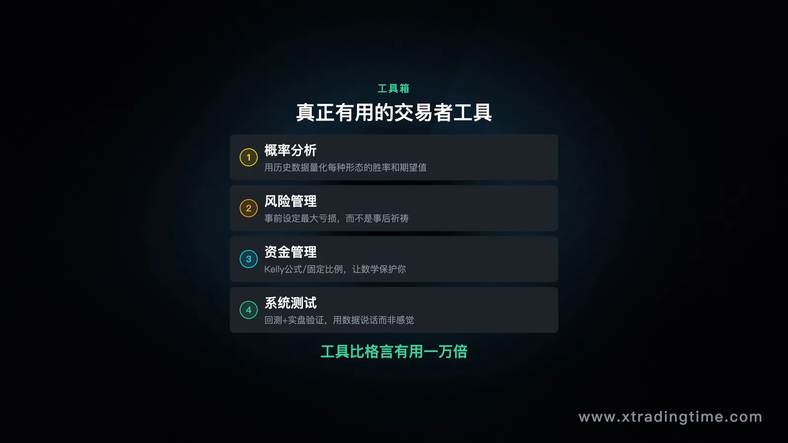概率工具箱
