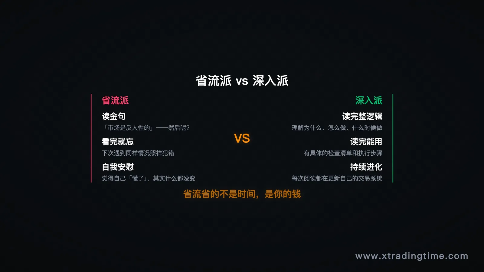 省流vs深入