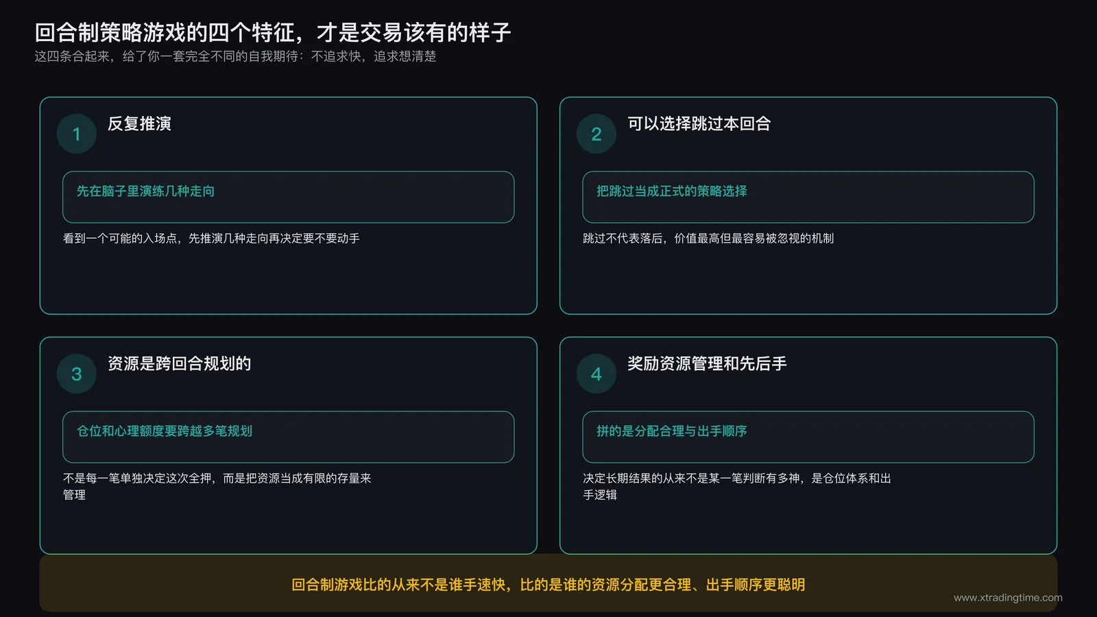 回合制策略游戏的四种机制:反复推演、跳过回合、跨回合资源规划、先后手判断