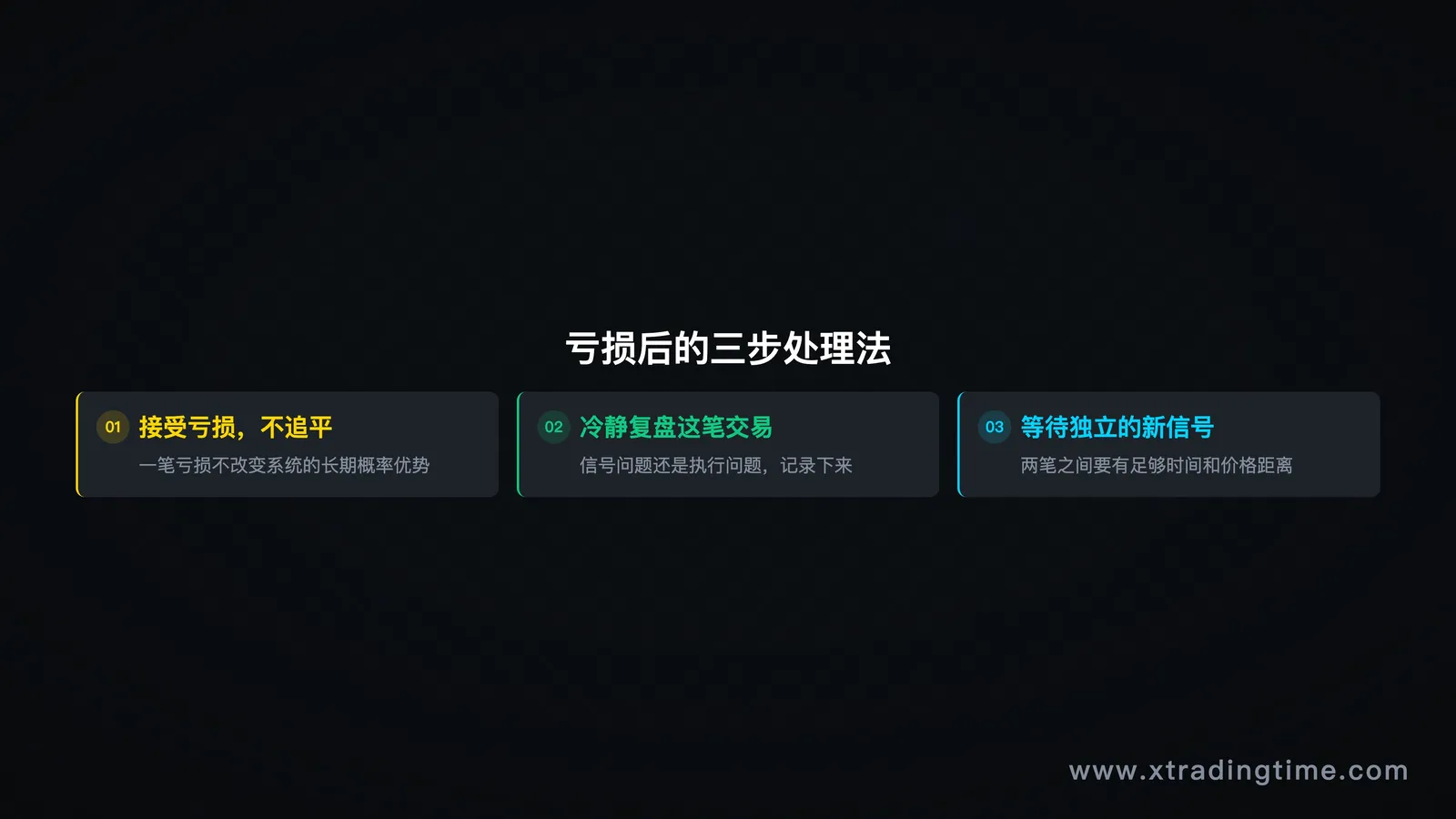 图10