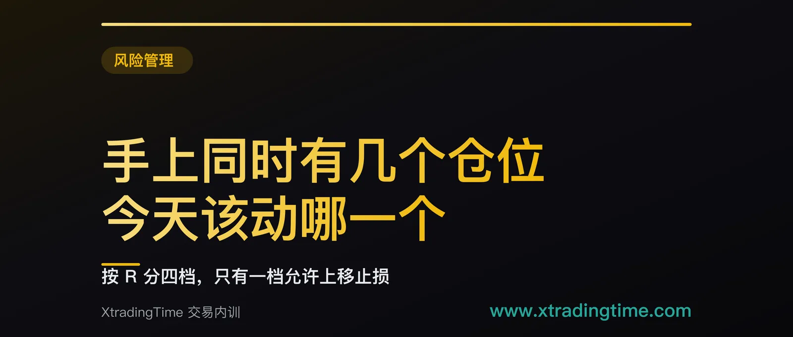手上同时有几个仓位，今天该动哪一个：按 R 分四档，只有一档允许上移止损
