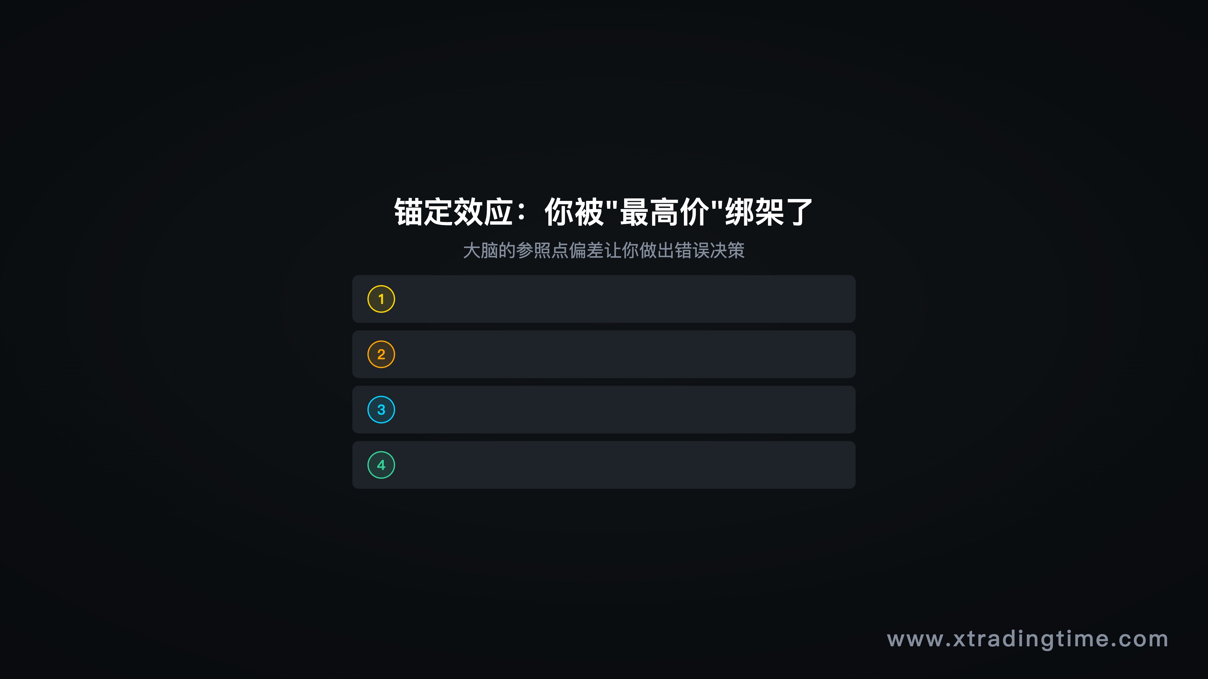 图7：锚定效应——你的"亏损"参照点