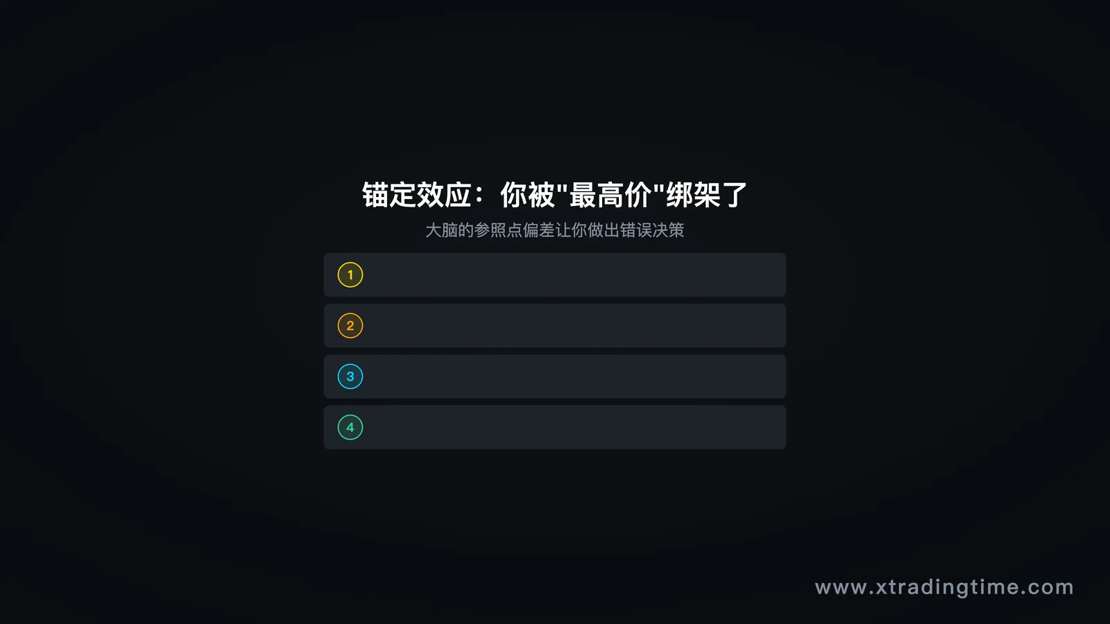 图7：锚定效应，你的"亏损"参照点