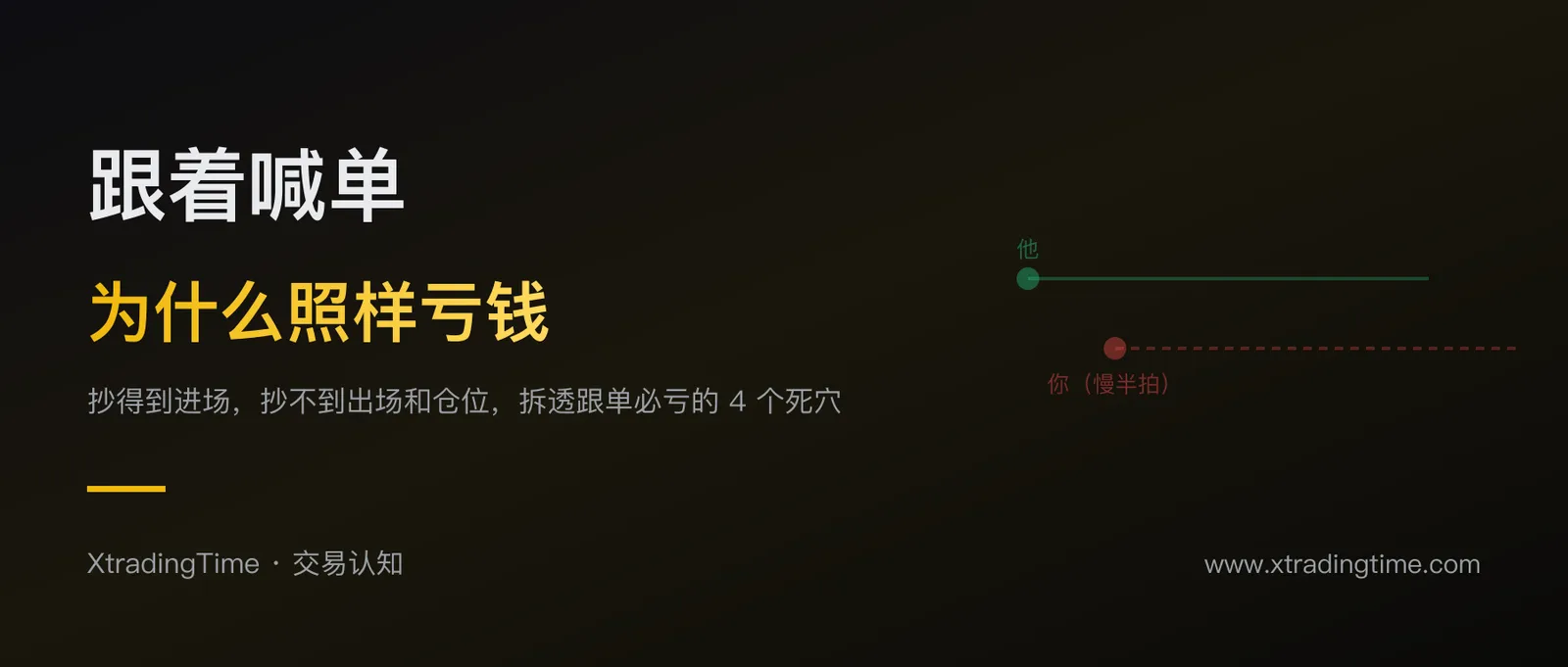 跟着别人喊单，为什么照样亏钱：抄作业交易的4个死穴