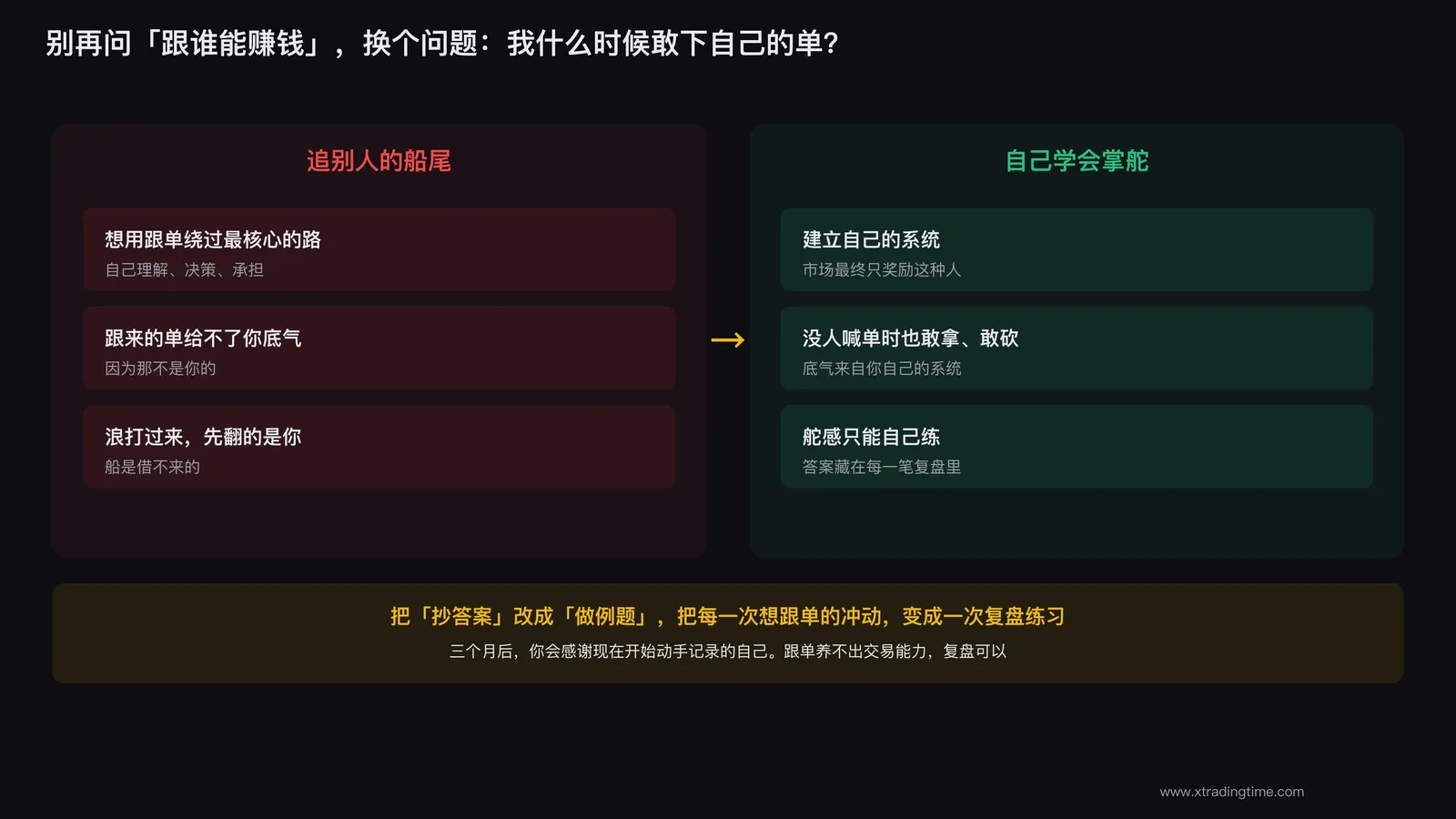 自己掌舵