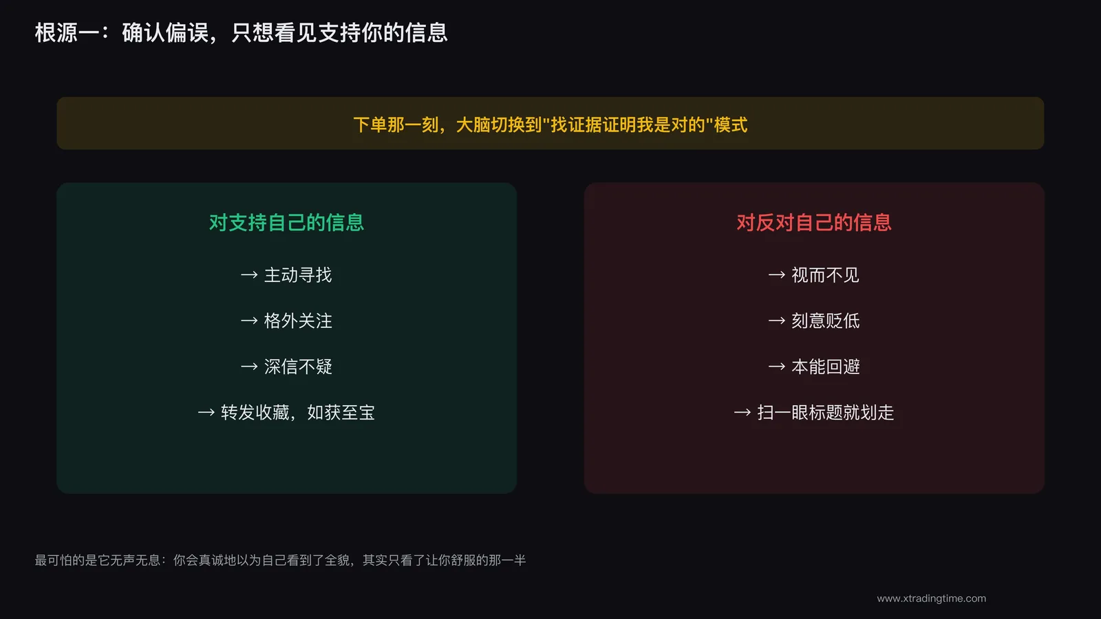 确认偏误