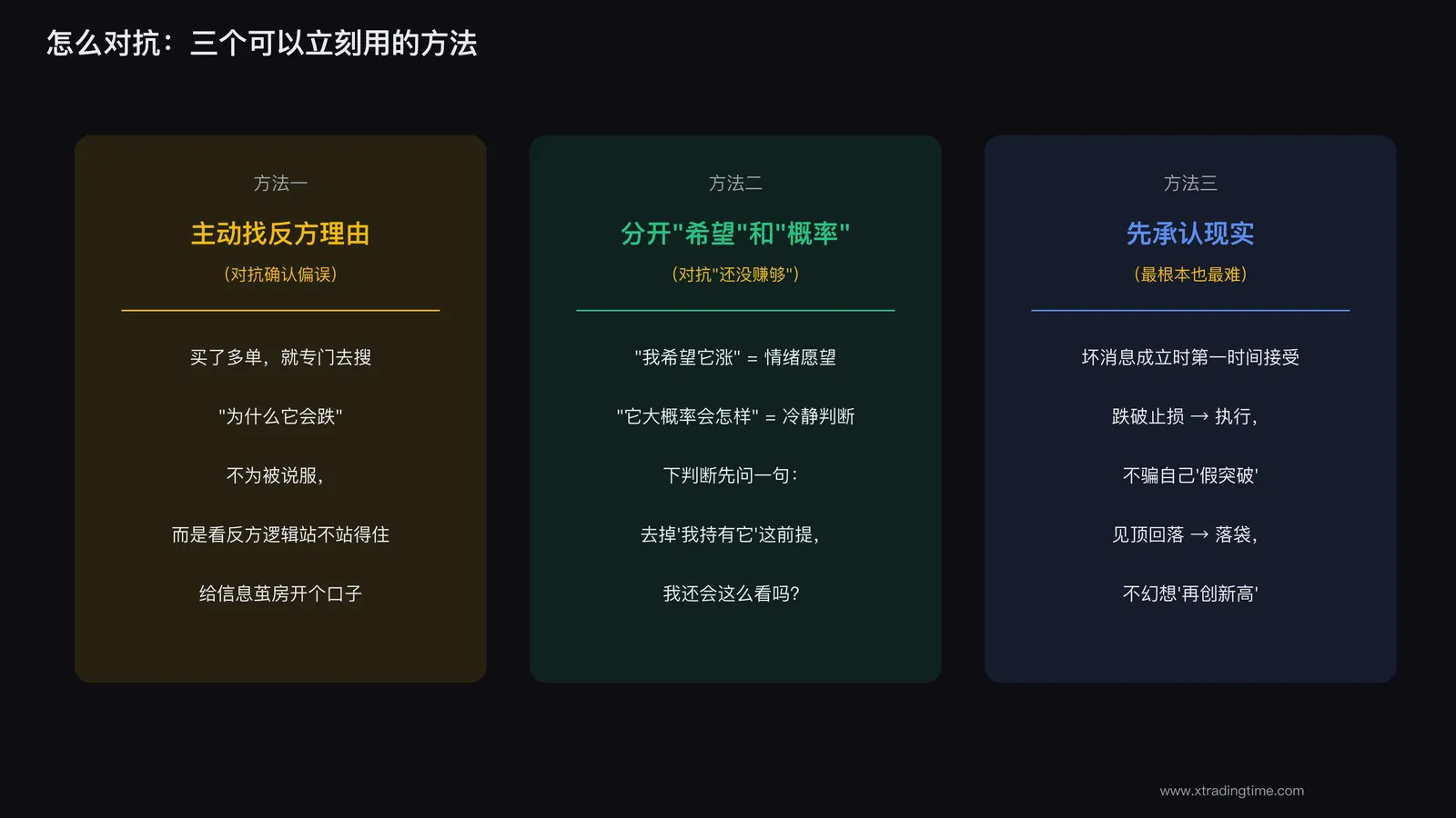 对抗抗拒坏消息的方法