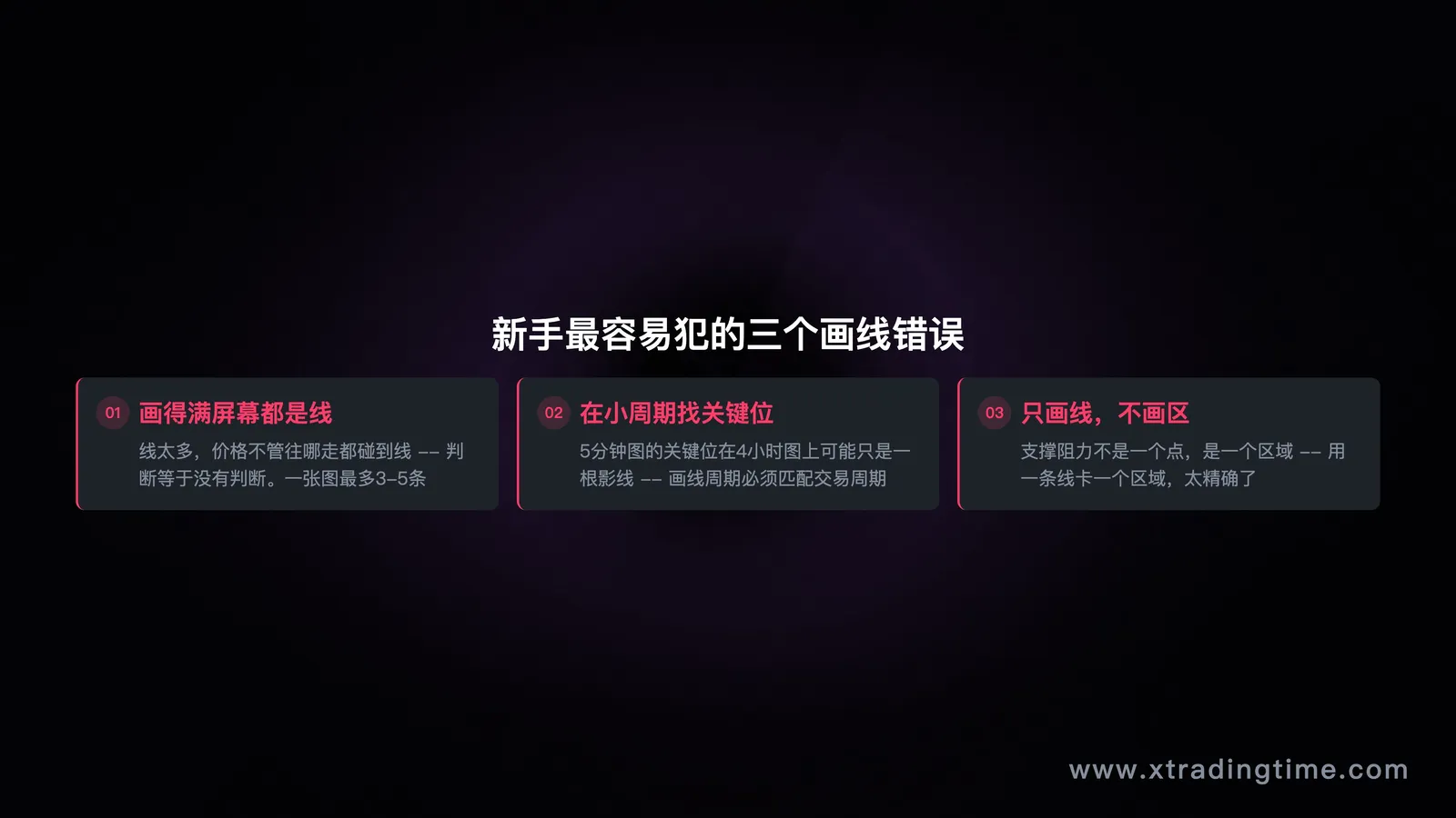 新手三个常见画线错误