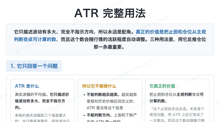 ATR 完整用法