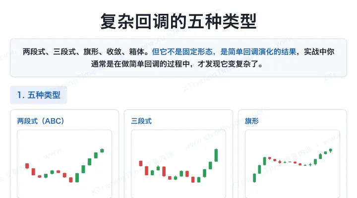 复杂回调的五种类型