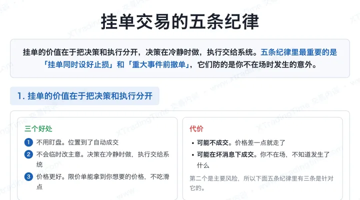 挂单交易的五条纪律