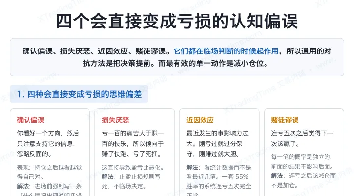 四个会直接变成亏损的认知偏误
