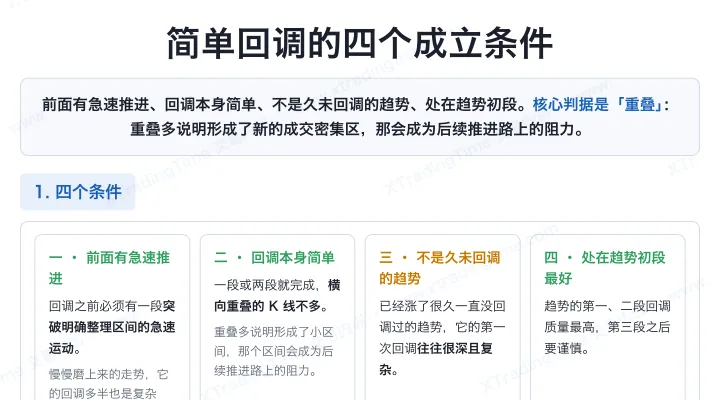 简单回调的四个成立条件