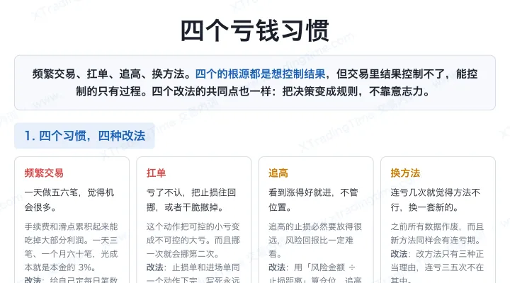 四个亏钱习惯