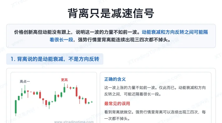 背离只是减速信号