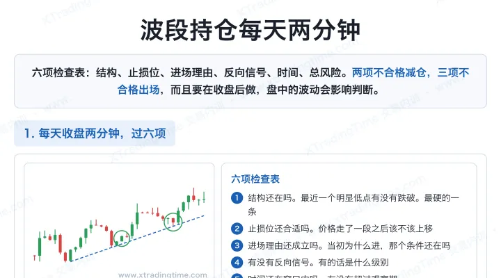 波段持仓每天两分钟