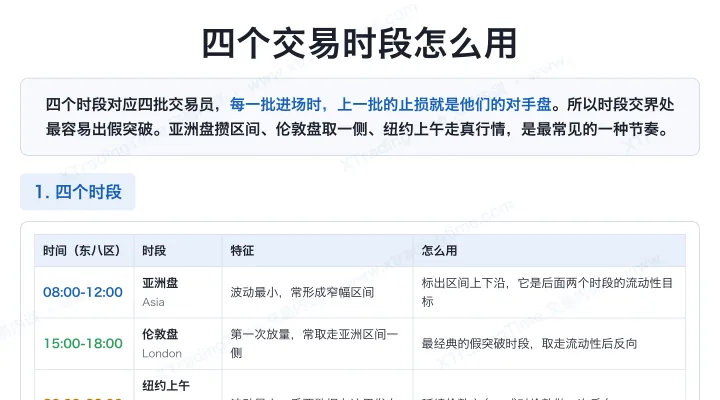 四个交易时段怎么用