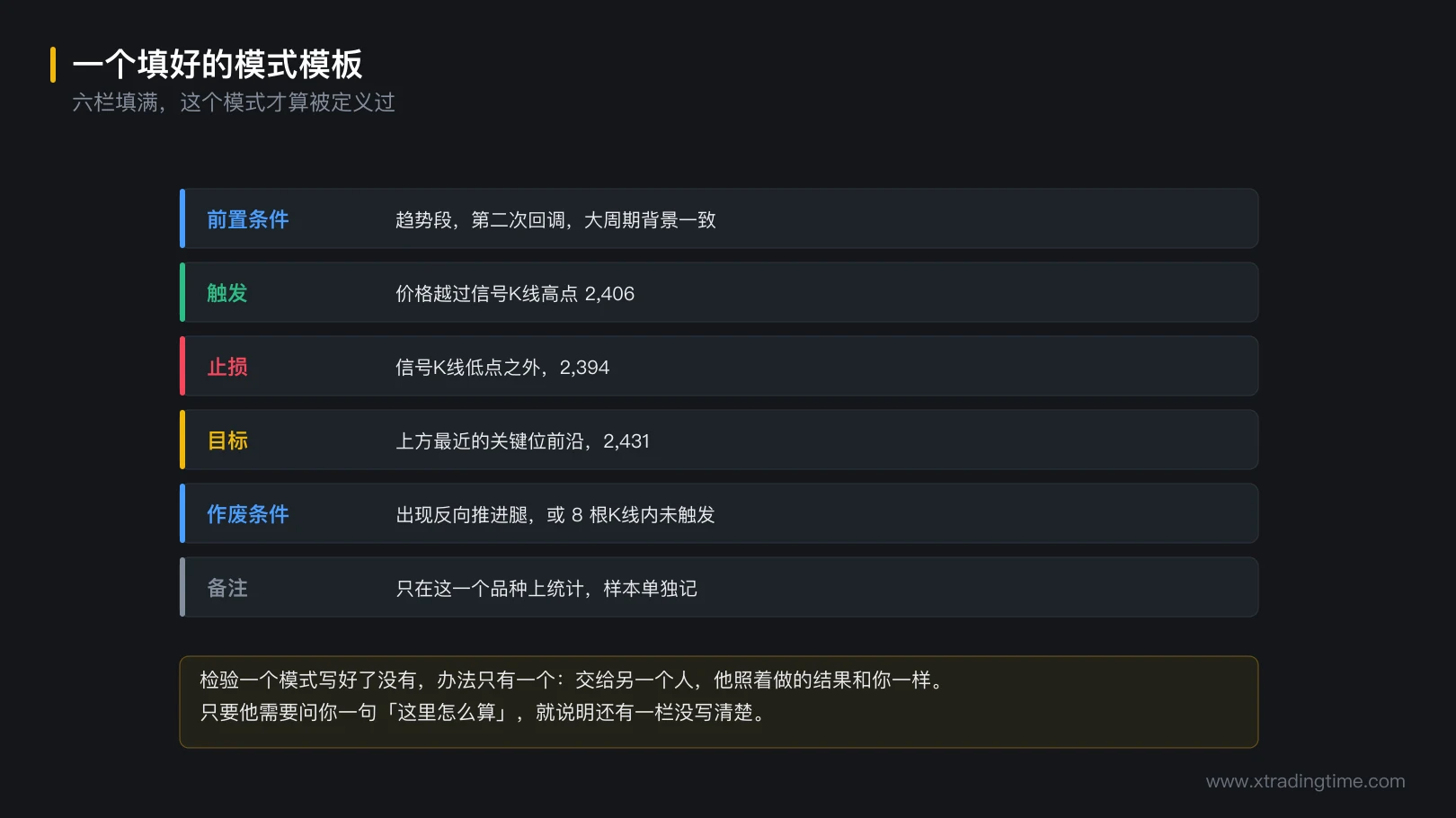 图 4-4 一个填好的模式模板