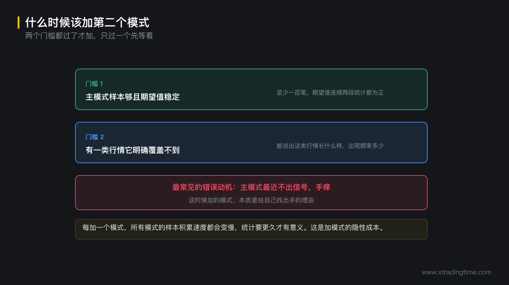 图 8-2 什么时候该加第二个模式