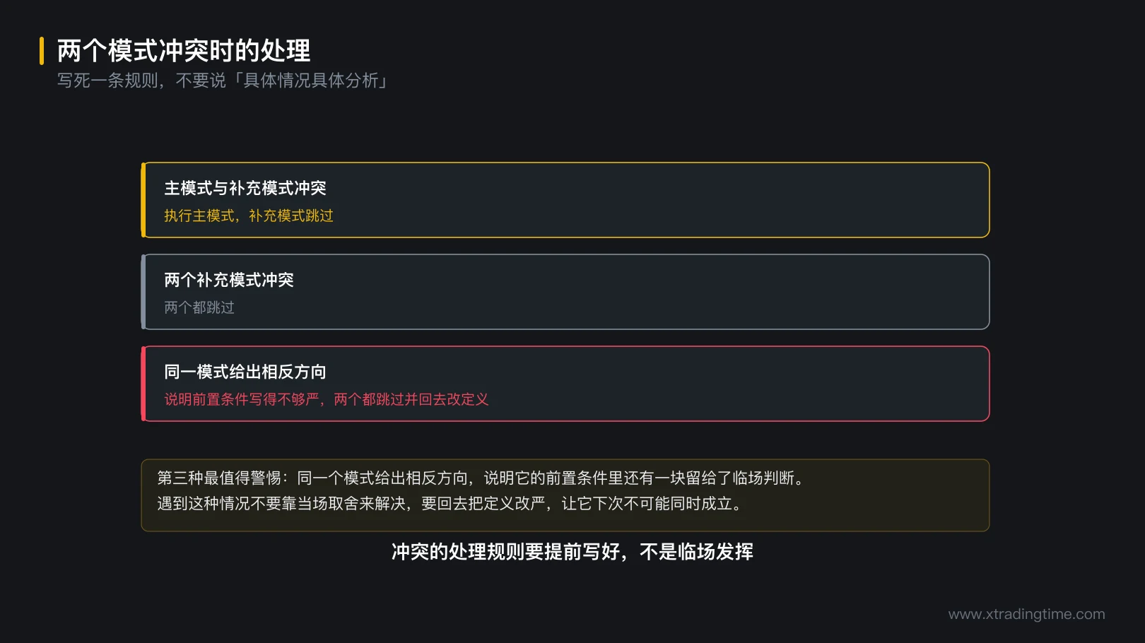图 8-3 两个模式冲突时的处理